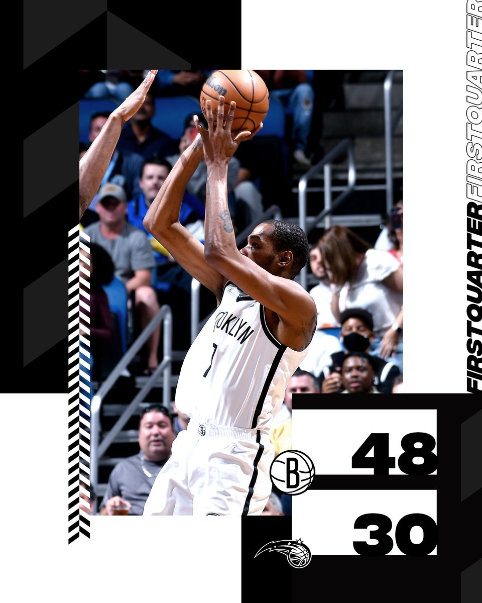 BrooklynNets's tweet photo. That's a franchise record for points scored in a first quarter 🔥 https://t.co/H4dxC4PUd6