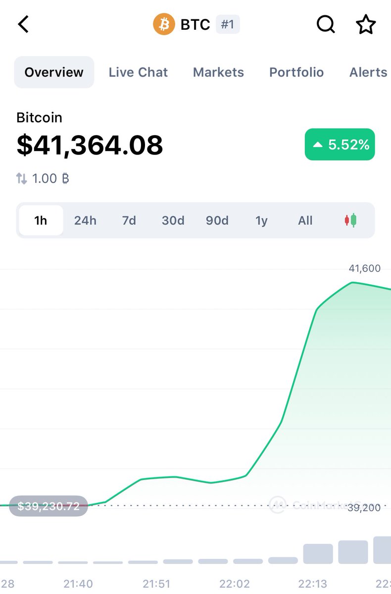 That escalated quickly 👀