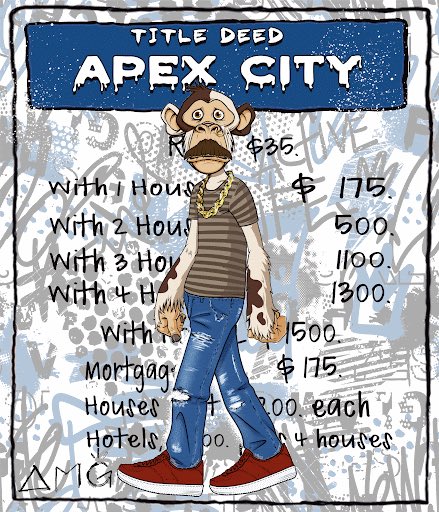 #NewNFTProfilePic NFT by Apex-Meta-Group