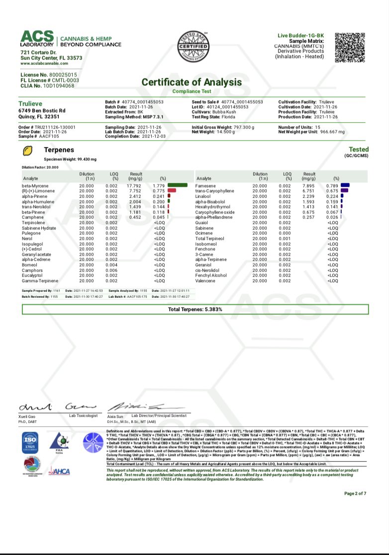 The Cannabis Column tweet media