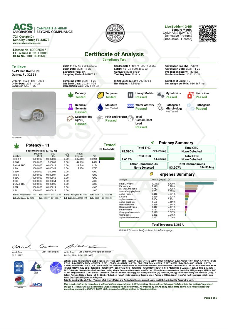 The Cannabis Column tweet media
