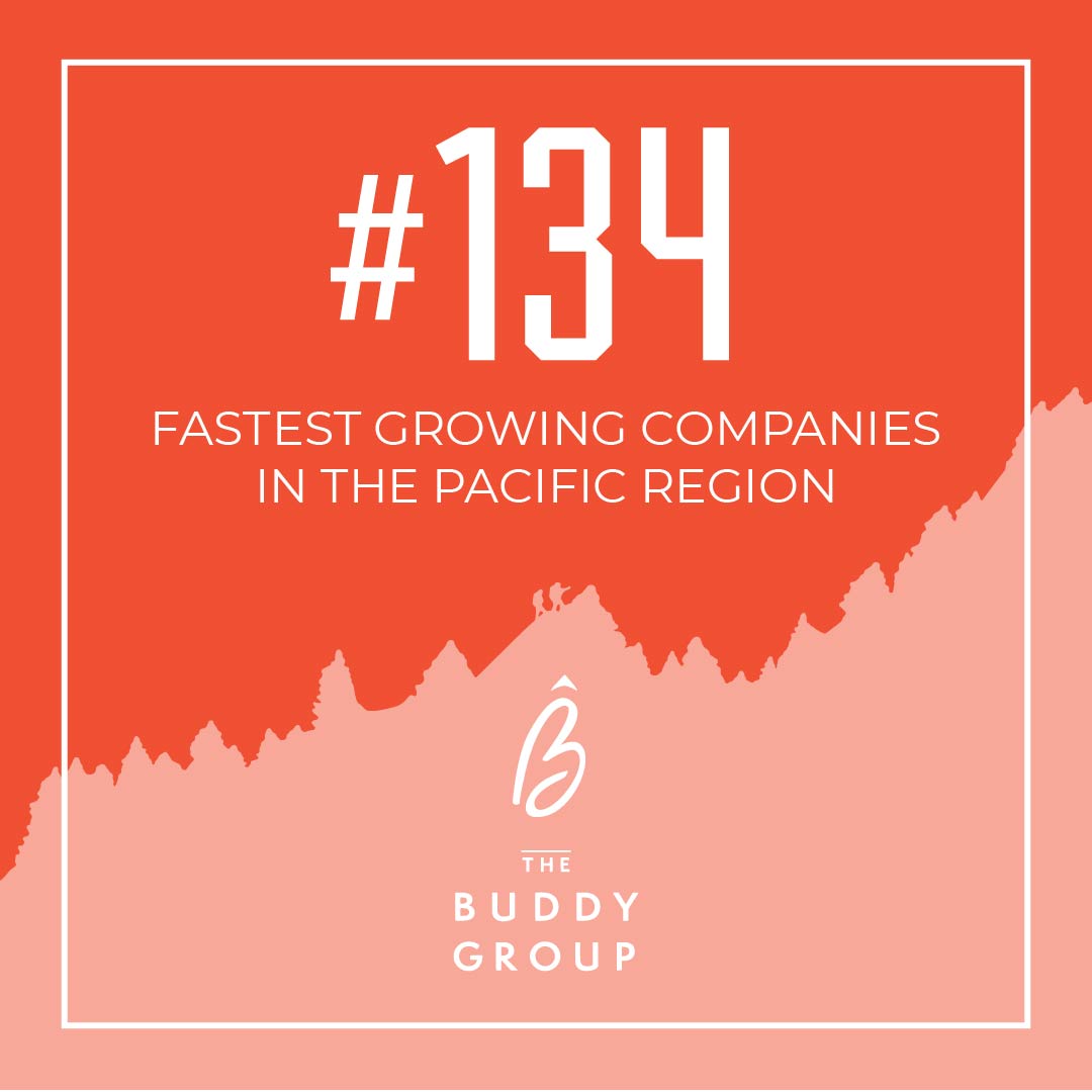 thebuddygroup tweet media