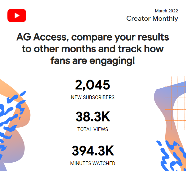 TheAGAccess's tweet photo. Great month off of 2 uploads 😍 thank you guys! https://t.co/BQbLMCJLDP