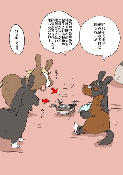 ドローンに夢中

#ステラヴェローチェ
#ヴェローチェオロ
#モズベッロ
#ドバイ編 