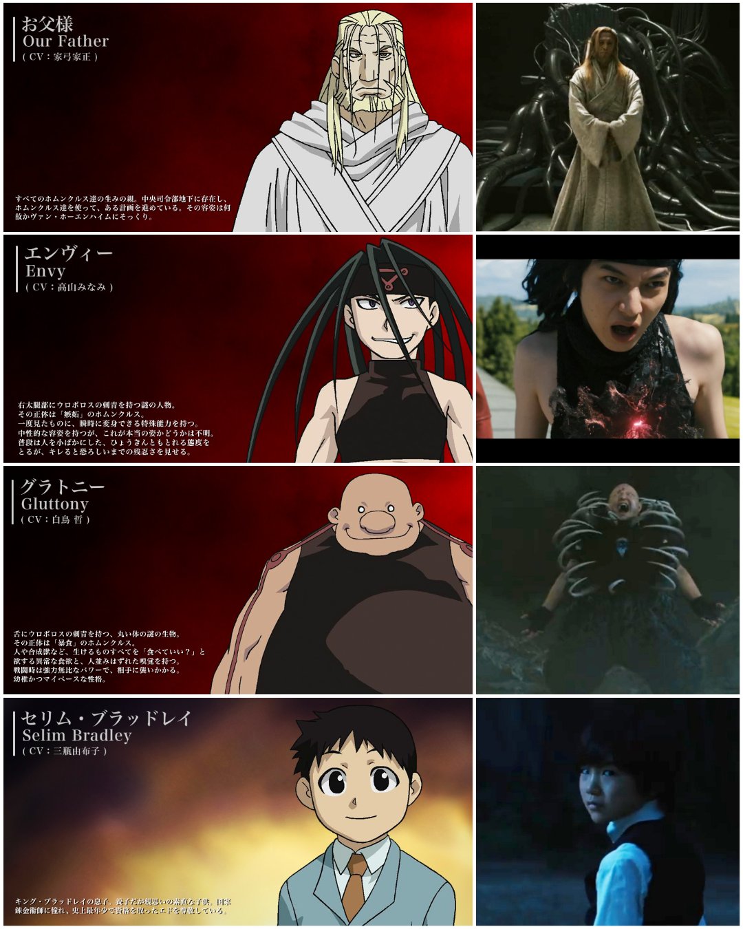 おもち リザ ホークアイ 蓮佛美沙子 アレックス ルイ アームストロング 山本耕史 マース ヒューズ 佐藤隆太 キング ブラッドレイ 舘ひろし スカー 新田真剣佑 ゾルフ J キンブリー 山田裕貴 イズミ カーティス 遼河はるひ メイ チャン