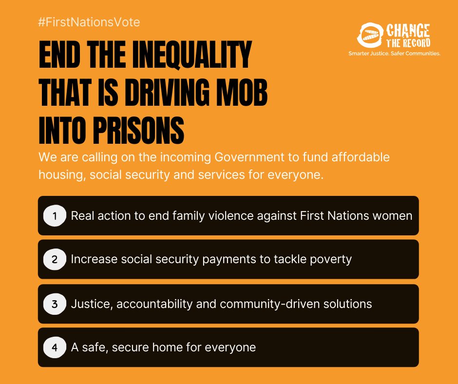 LAUNCHING: Our 2022 Election Demands 👇🏿

We are calling for Justice, Accountability and Equality. End the inequality that is driving mob into prisons and fund affordable housing, social security and services for everyone #FirstNationsVote 
changetherecord.org.au/electionplatfo…