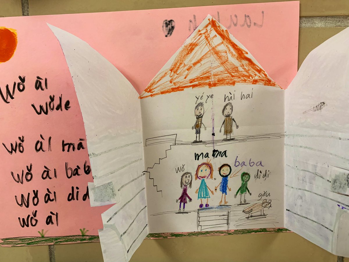 Pei-Wen Fang 方沛文 tweet media