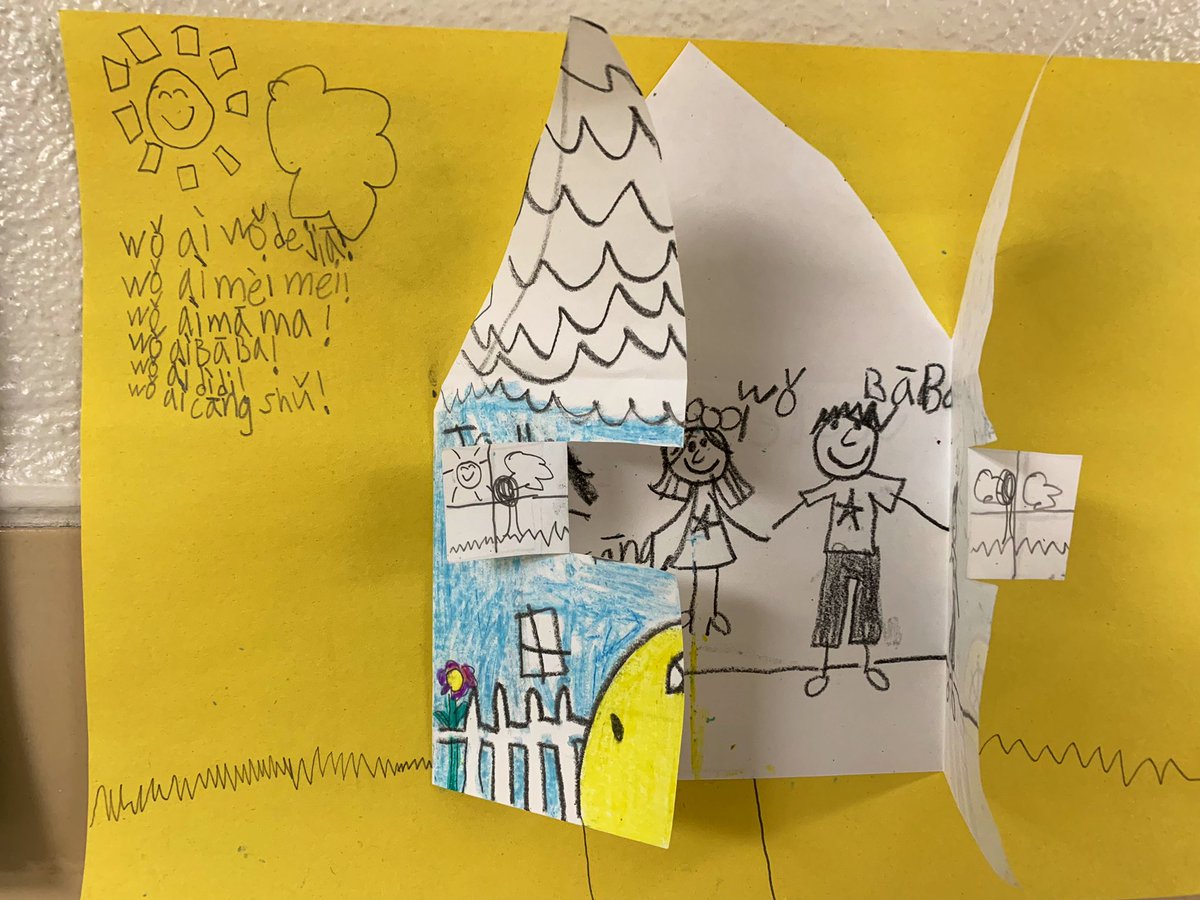 Pei-Wen Fang 方沛文 tweet media