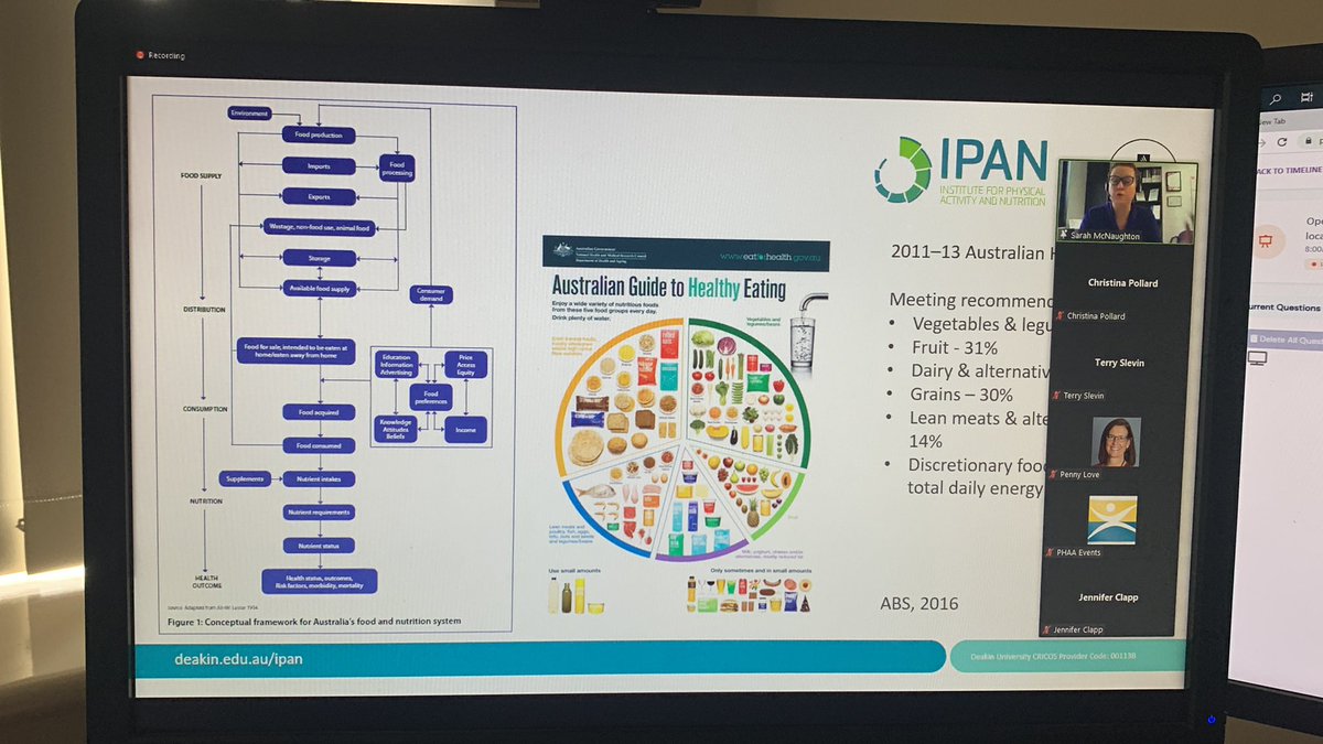 Population diets do not align with dietary guidelines <a href="/DeakinIPAN/">Deakin IPAN</a> <a href="/_PHAA_/">PHAA is on Bluesky</a> <a href="/McNaughtonSarah/">Prof Sarah McNaughton</a>