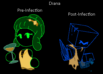 DatabrawlFacts's tweet photo. Did you know?

In a more recent piece of lore it was shown "Modka" is capable of corrupting programs. Not only is this the stupidest shit I've heard since it's been said "Modka" is quite literally mod content, it also demonstrates hair loss takes place for whatever reason. https://t.co/YMVYC9J5tK