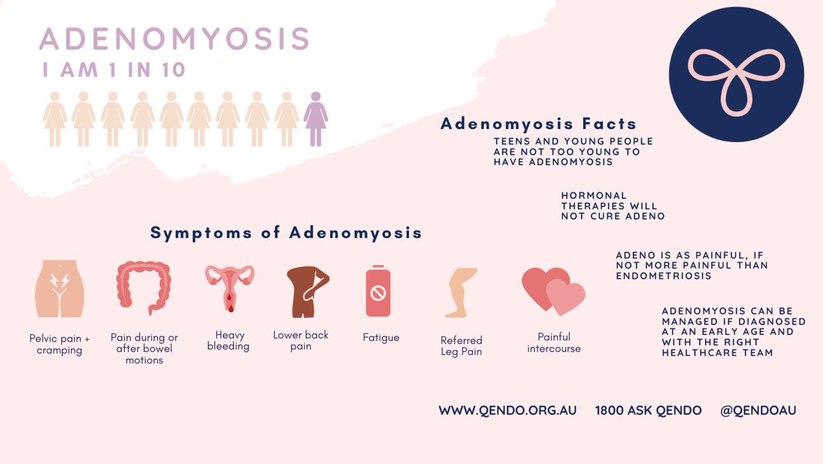 It's #AdenomyosisAwarenessMonth! #Adenomyosis causes pain, heavy bleeding, urinary issues, bowel issues & likely under-recognized, despite it's impact on women. #AdenoWarriors have chronicled their #DiagnosticJourneys & we'd love to hear from more of you 2
spoonie-community.netlify.app