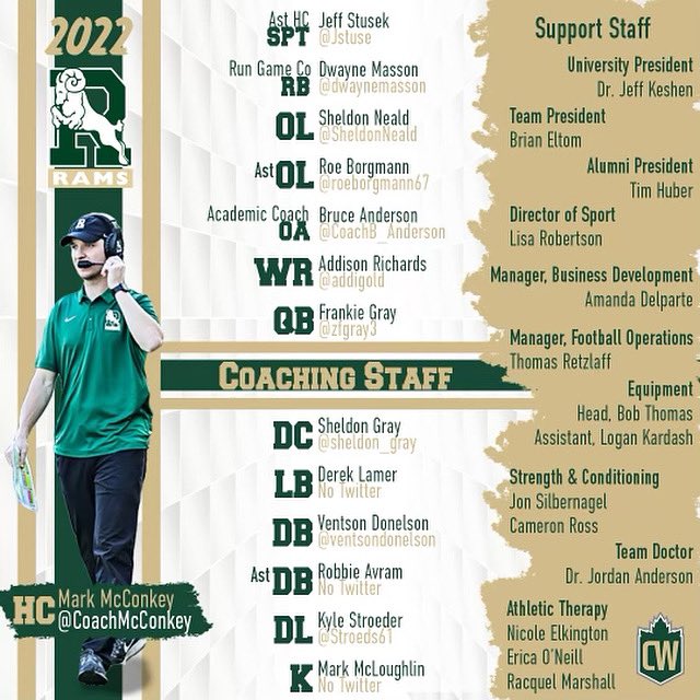 📣 The 2022 coaching and supporting staff lineup!! Here we go…
#GoRams 
.
#universityfootball #reginarams #reginafootball #caochingstaff #supportstaff #headcoach