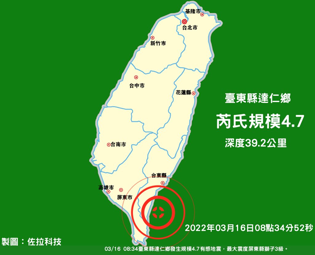 剛才的有感地震在哪裡 綠色地震報告 芮氏規模4 7深度39 2公里的 地震發生在臺東縣政府西南方60 3公里 位於臺東縣達仁鄉 地震時間 22年03月16日08點34分52秒本警報滯後5分鐘中央氣象局發佈 詳情 T Co Ka4pf0zcja T Co Jourudns