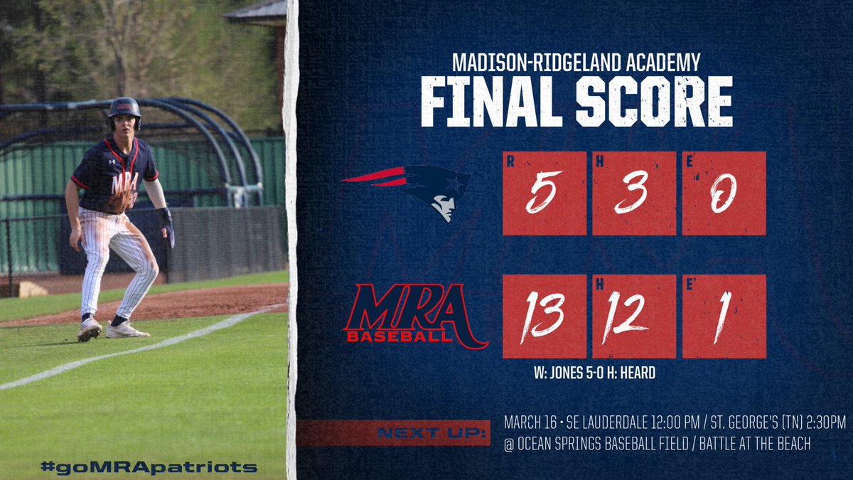 MRAAthletics's tweet photo. Pats stay hot at the Battle at the Beach with a win over Marshall Academy! https://t.co/hSO8RoHlr4