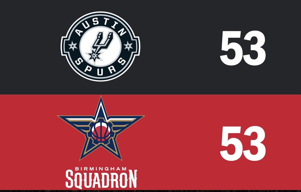 Halftime vs. @austin_spurs 

#FlySquad | #SquadUp https://t.co/tuUljaMCU3