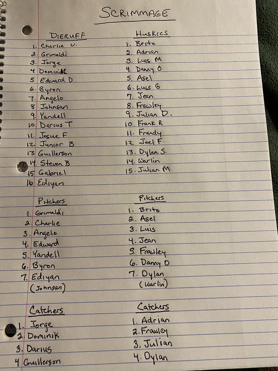 Dieruff Baseball tweet media