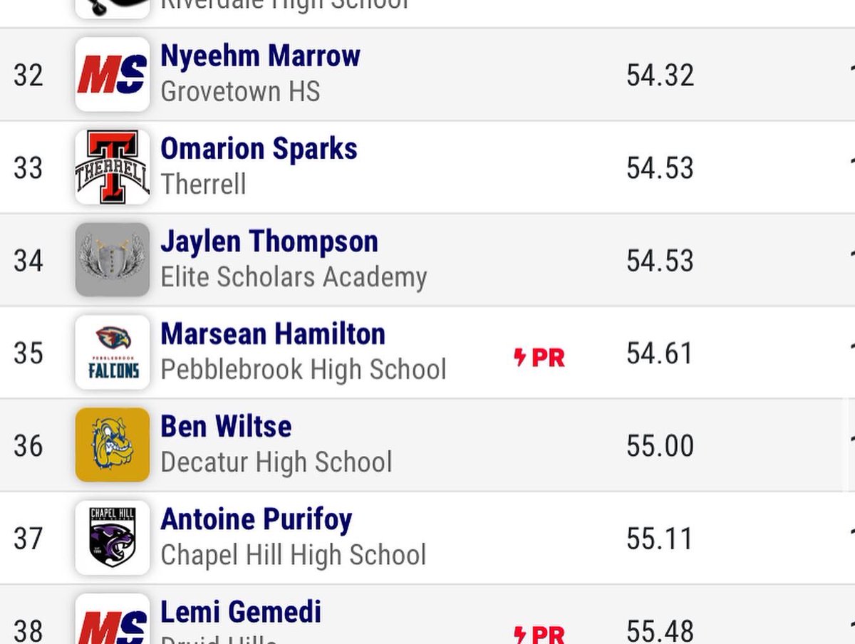 MarSean Hamilton tweet media