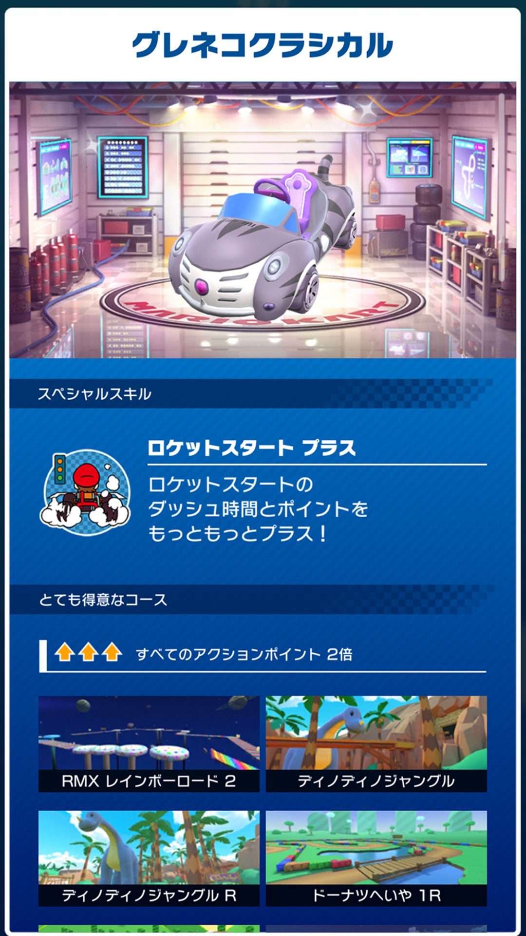 マリオカート ツアー Mariokarttourjp Twitter