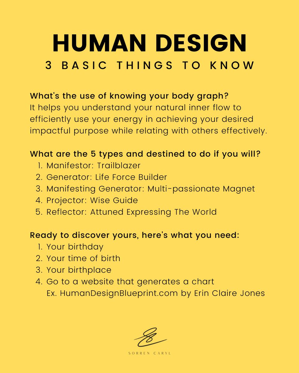 SorrenCaryl's tweet photo. I’m a #Generator, and Erin Claire Jone’s Blueprint https://t.co/ct6qPQu1e5 offers #HumanDesign Blueprint chart generation and interpretation. Major #toolalert! Go ahead and explore it and use it to your advantage.

#SelfDiscovery #SelfAwareness #SoulfulLifeCoach https://t.co/eQIOydKsvW
