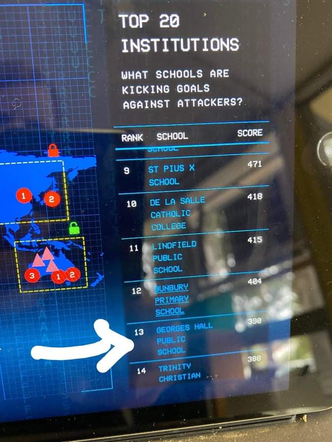 Top 20 finish for 5/6M today in #cyberlive22 finishing 13th <a href="/grokacademy/">Grok Academy</a> !