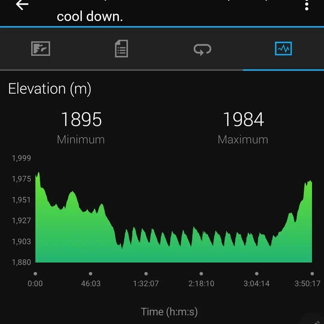 itsdavidthuo1's tweet photo. Goals dont care about our likes and preferences.Nor should they.Hills arent my favourites and many of us are members. Working on my not so strong areas to compliment the strong ones.
Warm up,15*500 mtrs hill reps plus cool down.
Five and a half weeks to Vienna City Marathon 2022. https://t.co/5ZCKNrRl8j