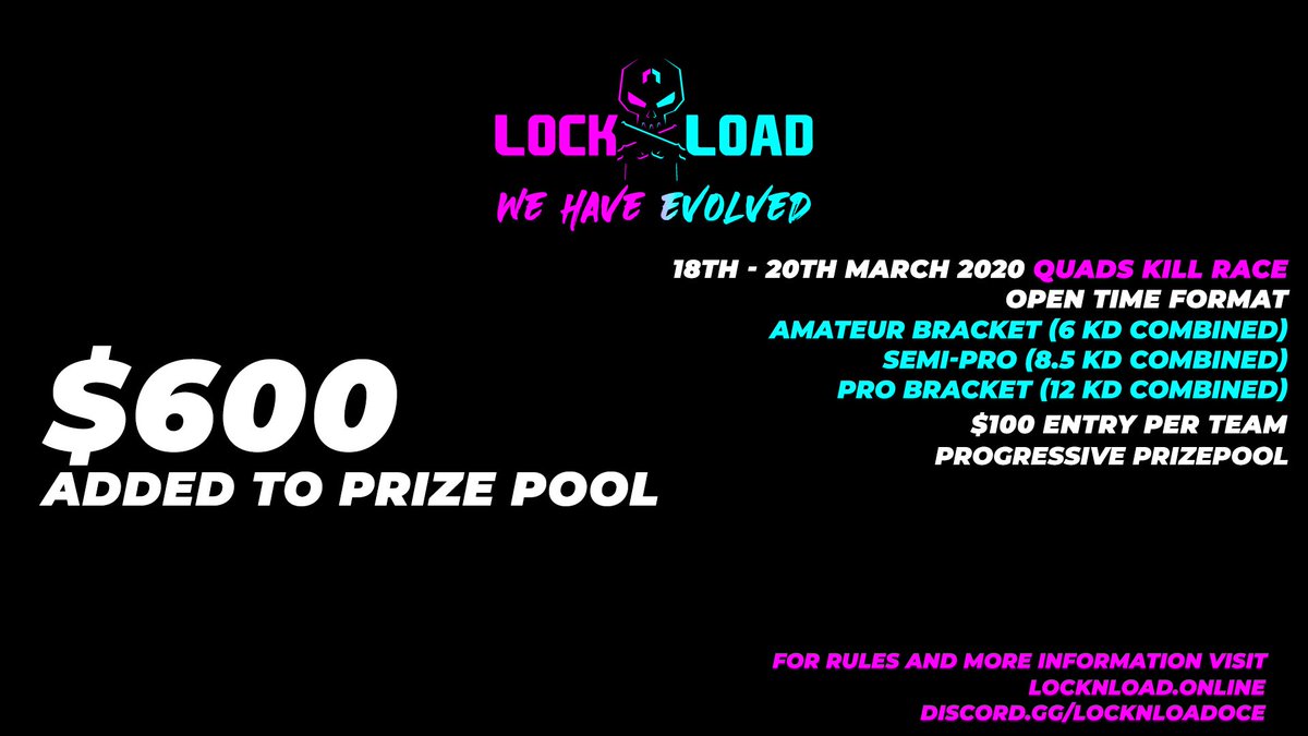 Who's coming to win our first comp under the rebrand!? 

$600 injected into the collective prize pool! That's $200 per a division! 

Come claim the crown demons! 👑