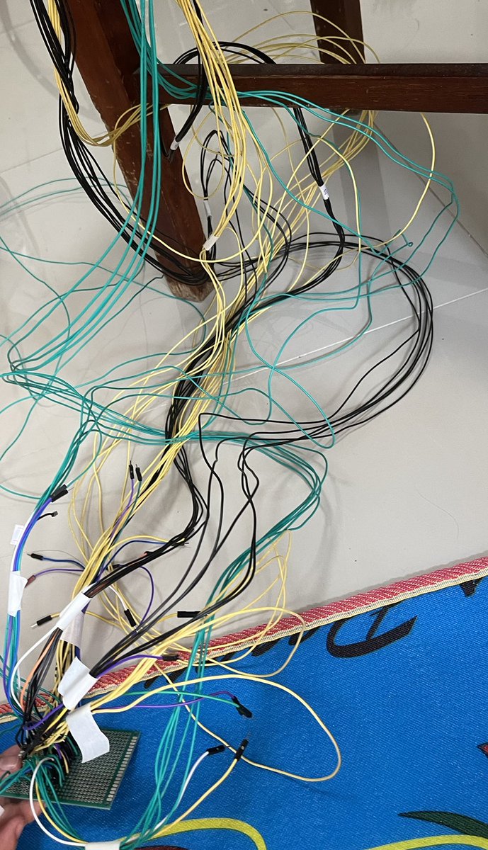 ความสัมพันธ์ของคนในบอท
be like :