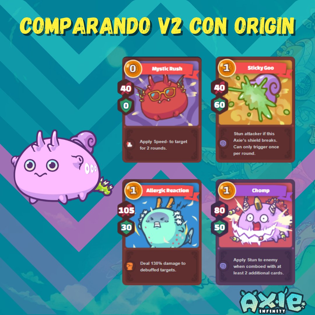 COMPARING ORIGIN VS V2!! ⬇️⬇️⬇️ 

I will go little by little comparing the most common and well-known Axies in V2 with their counterpart in Origin. 

In this case we have the famous Terminator! (1/4)