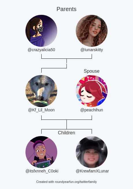 Kf_Lil_Moon's tweet photo. My Twitter Family:
Parents: @crazyalicia50 @Iunarskitty
Spouse: @peachihun
Children: @itsfxnneh_C0oki @KrewfamXLunar

via https://t.co/oa5YQ42Jx3

⠀ https://t.co/2qqvnOKZYn