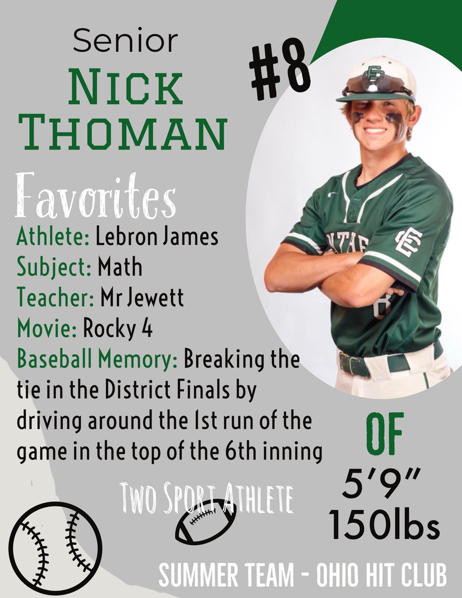 ECbaseball_'s tweet photo. Today’s Panther spotlight: Nick Thoman. 1st Team All-Conference, All-County &amp; PBR All-Ohio Honorable Mention. Selfless, full of energy, an ultimate competitor and consummate team player. He was 2nd in Hits, Avg, OPS, SLG % &amp; T1st with 3 Triples. He hit .408 w/ 11 RBIs &amp; 9 steals. https://t.co/zP9bYKV4I9