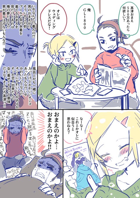 俺の友達が最近おかしい 