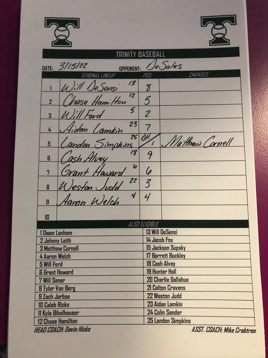 rbibullsbaseba1's tweet photo. Several Bulls in the freshman starting lineup! https://t.co/FbNJqaTTWE
