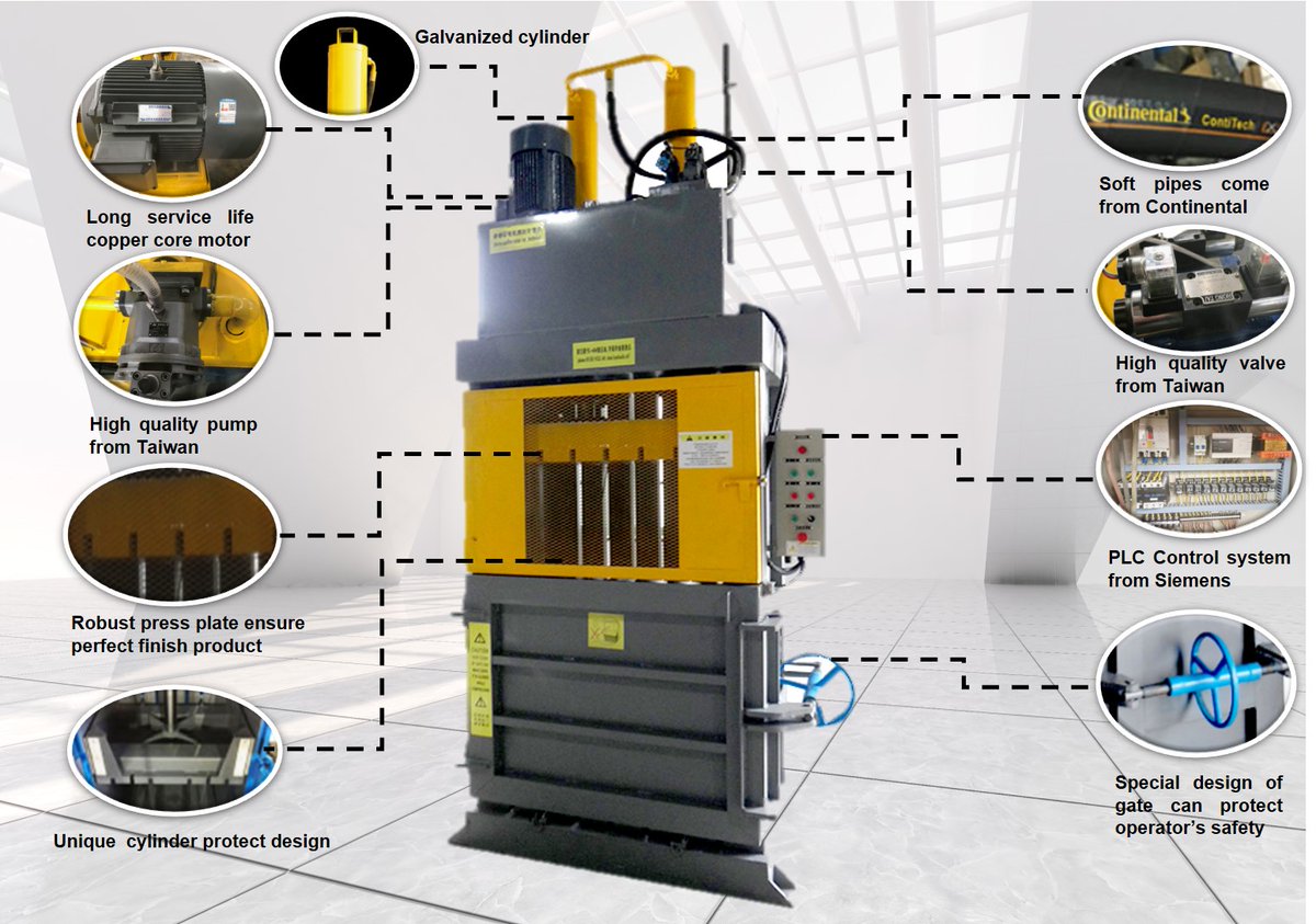Teyunmachine's tweet photo. Teyun vertical baling machine/vertical baaler
Used for baling the waste metal,cloths, paper plastic bottle, PET bottle,turnover boxes,plastic film,etc), 
straw and other loose packing and manual strapping.
#waste #balingmachine #wasterecyling #paperpack #scrapbaler #metalbaler https://t.co/3uEF0lXPNu