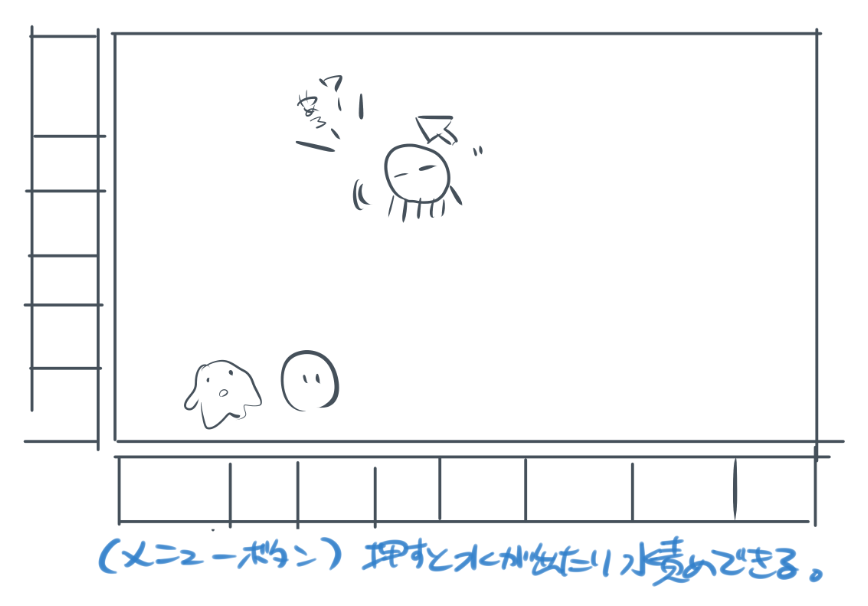 自分が小学生の頃にやってたPCゲームなんですが、タイトルとかわかるひといますかね…?(・・
こういう画面のなかで変な生き物をひたすらいじめるような内容のシュールゲー。
同時期に「らすたぁちゃんとあそぼ」「SANRIO TINY PARK」とか遊んでたのでそっち系統だと思うんですが…… 