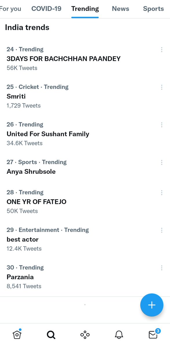 Anddd it's 50k

Wooohhooo ✨

ONE YR OF FATEJO