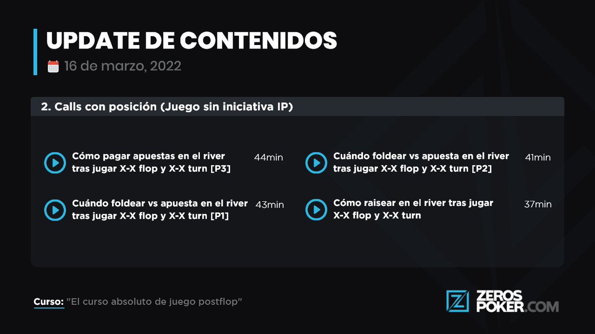 ZerosPoker's tweet photo. ¡Update de contenidos del mes de marzo! 📆

En esta serie de vídeos, analizamos diferentes situaciones de juego en el river tras haber jugado check - check en el flop y check - check en el turn. 👍

Enlace al curso ▶️ https://t.co/jiDYpoU7dA https://t.co/6n18IXq5DM