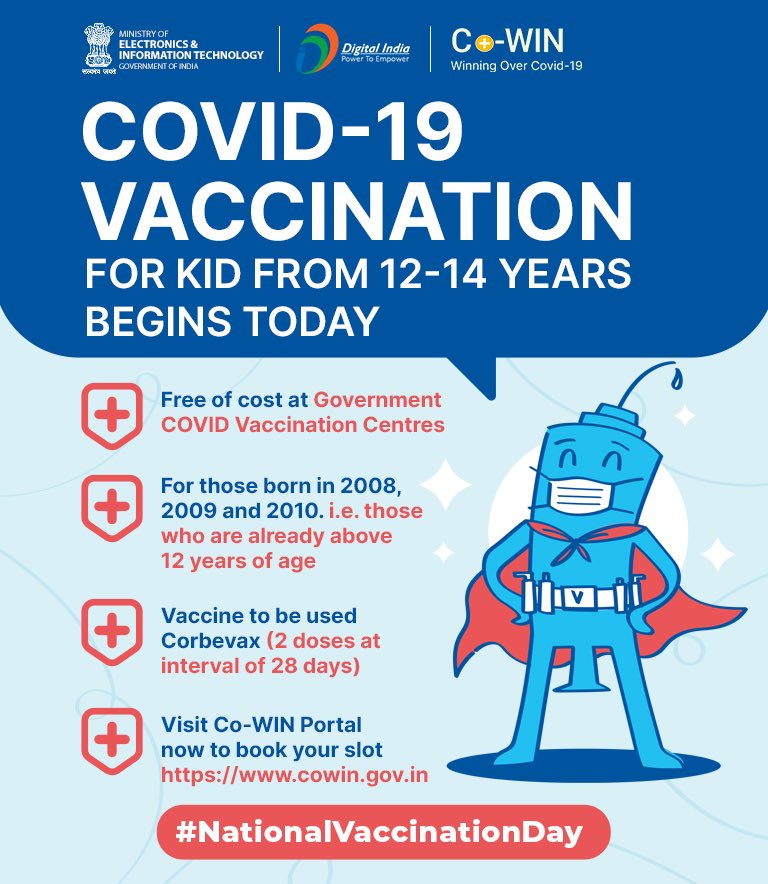 _DigitalIndia's tweet photo. #COVID19 Vaccination for children in the 12 - 14 age group begins today!

✅ At all Government COVID #Vaccination Centres
✅ Vaccine - #Corbevax
✅ Registration through both Online &amp; Onsite mode

#NationalVaccinationDay #LargestVaccineDrive @MoHFW_INDIA https://t.co/GGYKFhj7VL
