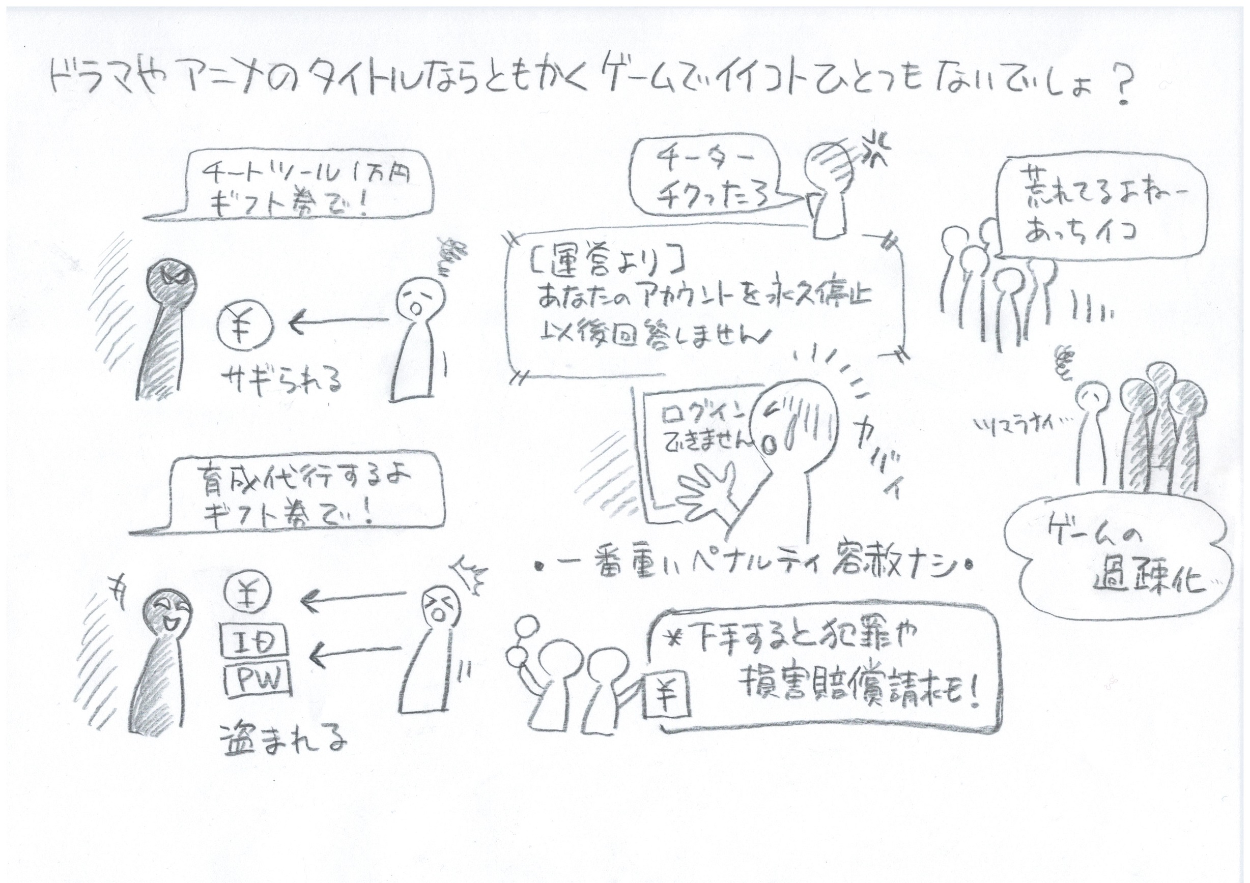 チートツール Twitter Search Twitter