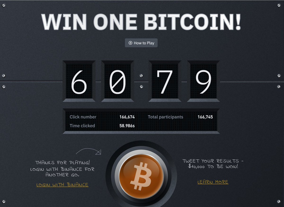 maxnaughty's tweet photo. Cool!  #Binance #BitcoinButton https://t.co/DzdSowhqnw