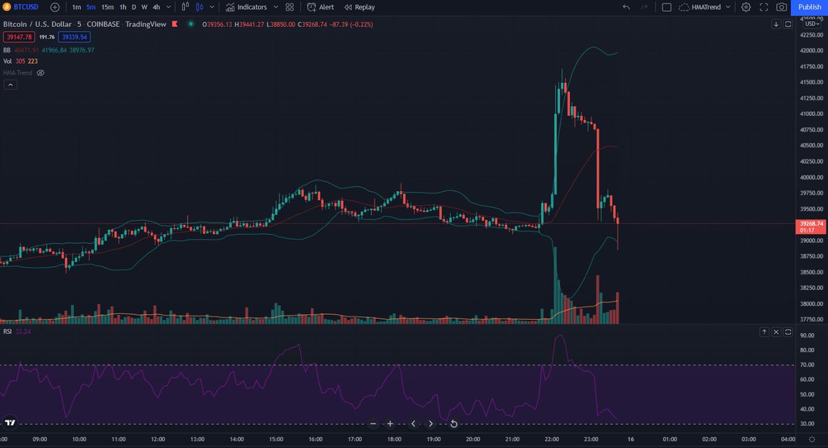 FXTradingDeskZS's tweet photo. Show is over https://t.co/bn2L0GkQA9