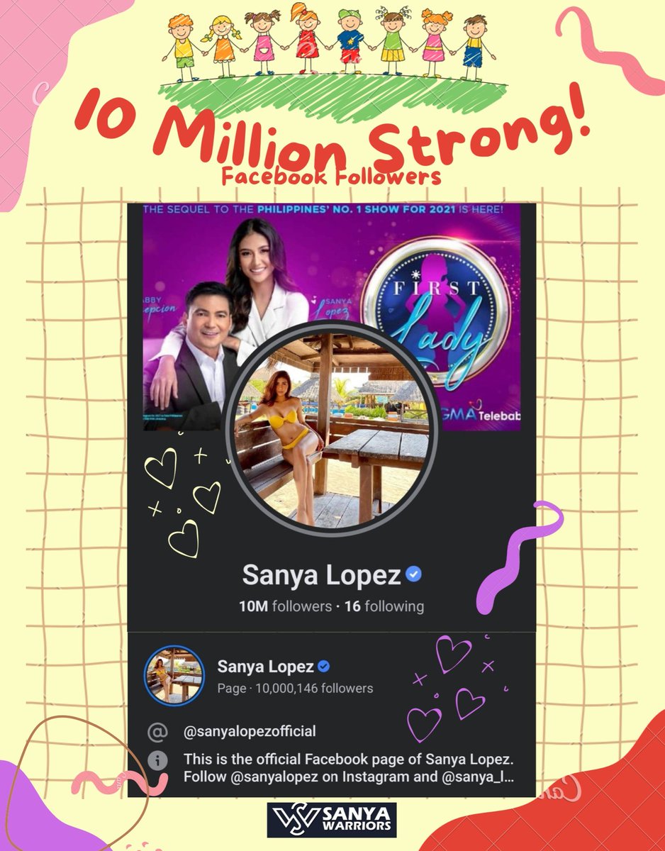 SanyaWarriors's tweet photo. 10 Million strong in Facebook! Congratulations Sanya!
@sanya_lopez #SanyaLopez #FirstYaya #FirstLady
https://t.co/eFBL0f8fyz
@GMADrama @Sparkle_GMA @gmanetwork
#FirstLadySoBeautiful https://t.co/ri82Azjqqc