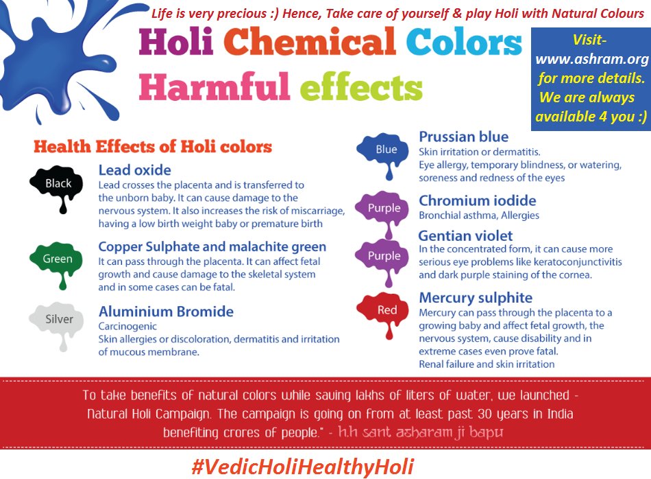 Saint Shri Asharamji Bapu's #IdealHoliVedicHoli Health Care with Palash Organic Colours has gifted Year-long strong Health to people, but Media portrayed it in wrong light due to TRP hunger