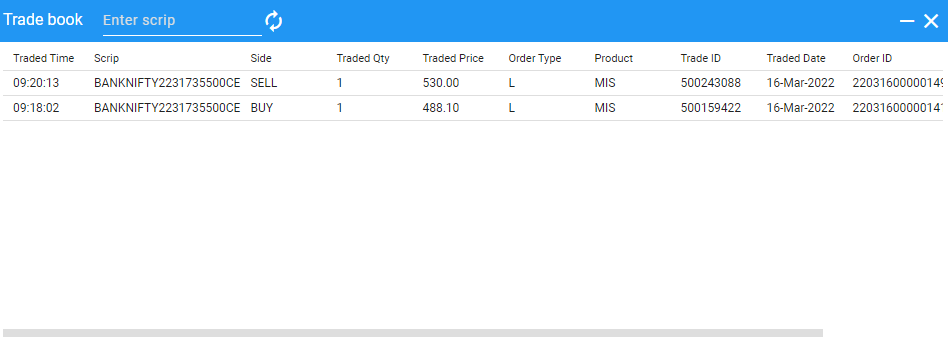 imchartist's tweet photo. #banknifty
7mins from open. Done for the day !
+ Just 40points to O=H
+ Morning trade & yesterday 3.20 signaled CE
+ SC rally EOD & morning gap up
- PE has few O=H as well one negative cue
#trading #scalperPro
#oipulse https://t.co/NiuG3QpJ0a