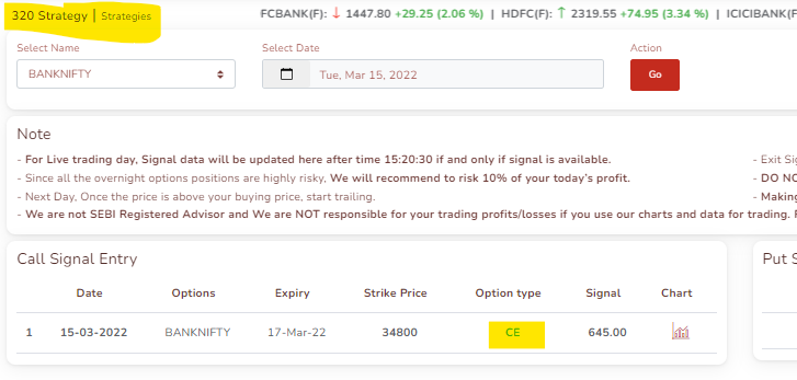 imchartist's tweet photo. #banknifty
7mins from open. Done for the day !
+ Just 40points to O=H
+ Morning trade & yesterday 3.20 signaled CE
+ SC rally EOD & morning gap up
- PE has few O=H as well one negative cue
#trading #scalperPro
#oipulse https://t.co/NiuG3QpJ0a