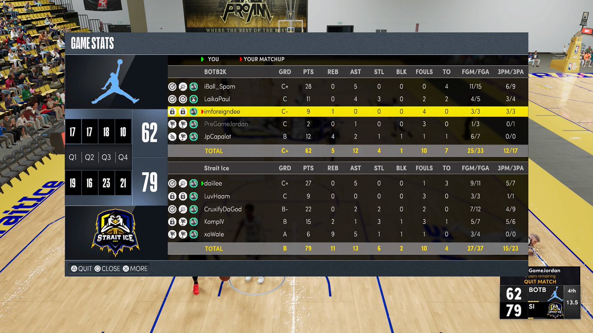 StraitIce's tweet image. GG to @BOTB_2k as we advance to the next round of @WRproamleague Open 🐧🧊

PG: @daiIee_ 
SG: @CruxifyDaGod 
SF: @Haam2K 
PF: @Kompetxtive 
C: @xoWale 

@youFamousEnough @yeynotgaming @2kCompGames @mattmorg_ @GsTaR____ @BiggWest_
