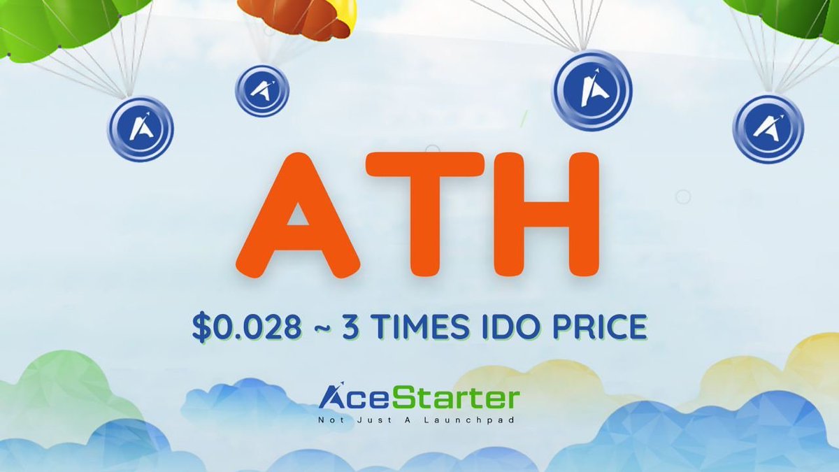 Vodanh1905's tweet photo. Congratulations to #AceStarter
$ASTAR successfully listed on PancakeSwap, #Poocoin, and #LZSwap with ATH is $0.028 is equivalent to 3 times the IDO and listing price.
There will be a lot of big events coming up, stay tuned with us.
#LaunchZone $LZ https://t.co/Q10GALmb1p