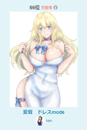 ルーキーランキング100位以内ありがとですー 