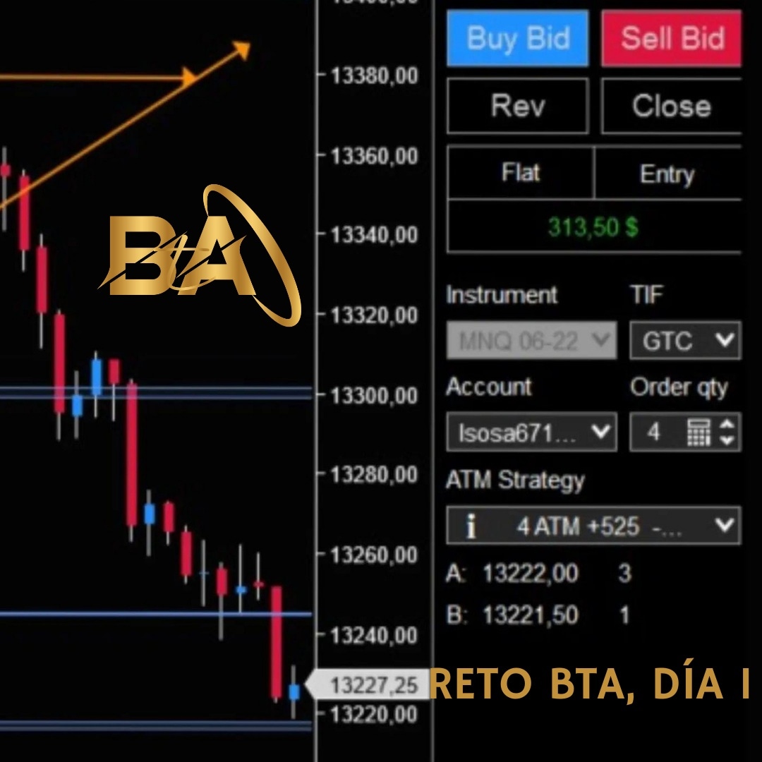 academybta's tweet photo. Reto BTA día 1 +313,50$ https://t.co/vh5T0qbLfb