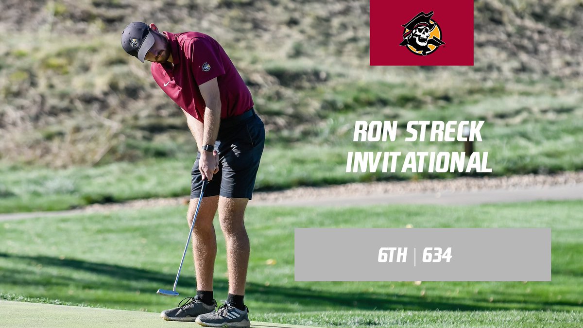 ParkPirates's tweet photo. MGOLF, Men’s Golf Earns Sixth Place Finish at Ron Streck Invitational!
https://t.co/x8y0yeGreO https://t.co/BuN2RyJwN4