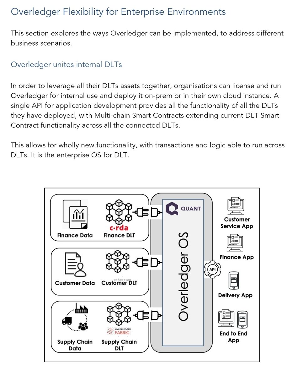 bigbagz30k's tweet photo. #OVN Overledger Network and the Multi Chain Applications #MDAPPS are going to be bigger than the 2017 #ETH #ICO fomo period.

#BTC is one #DLN, so is #ETH

#OVERLEDGER will be all of them, and more.

Permissioned #DLT 
Public #DLN
#Legacy

1/3 $qnt #qnt https://t.co/0McTwHJl3A
